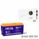 ИБП Powerman Smart 500 INV + Аккумуляторная батарея Delta GX 12-150