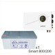 ИБП Powerman Smart 800 INV + Аккумуляторная батарея LEOCH DJM12200