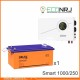 ИБП Powerman Smart 1000 INV + Аккумуляторная батарея Delta DTM 12250 L