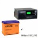 ИБП Hiden Control HPS20-0312 + Аккумуляторная батарея Delta DTM 1255 L