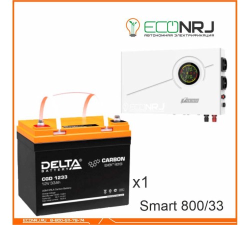 ИБП Powerman Smart 800 INV + Аккумуляторная батарея Delta CGD 1233