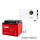 ИБП Powerman Smart 500 INV + Аккумуляторная батарея ETALON FORS 1240