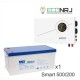 ИБП Powerman Smart 500 INV + Аккумуляторная батарея MNB MNG200-12