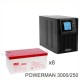 ИБП POWERMAN ONLINE 1000 Plus + Аккумуляторная батарея MNB MМ250-12