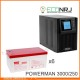 ИБП POWERMAN ONLINE 1000 Plus + Аккумуляторная батарея MNB MМ250-12