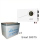 ИБП Powerman Smart 500 INV + Аккумуляторная батарея LEOCH DJM1275