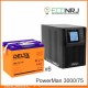 ИБП POWERMAN ONLINE 1000 Plus + Аккумуляторная батарея Delta GEL 12-75