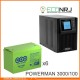 ИБП POWERMAN ONLINE 1000 Plus + Аккумуляторная батарея WBR GPL121000