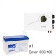 ИБП Powerman Smart 800 INV + Аккумуляторная батарея MNB MNG100-12