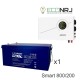 ИБП Powerman Smart 800 INV + Аккумуляторная батарея ETALON CHRL 12-200